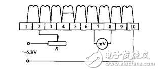 直流電動機(jī)的常見故障及故障排除方法