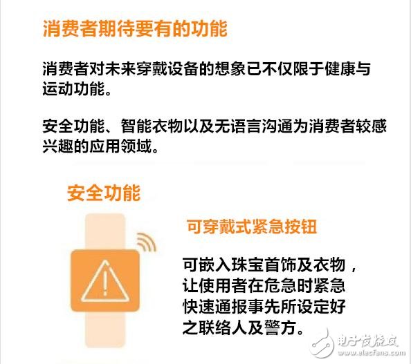 穿戴設(shè)備多元化應(yīng)用 有哪七大趨勢？