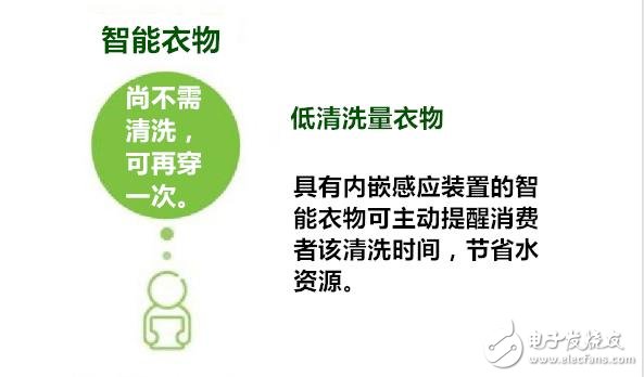 穿戴設(shè)備多元化應(yīng)用 有哪七大趨勢？