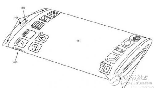 蘋果曲面屏專利曝光，擁有強(qiáng)大的虛擬按鍵功能
