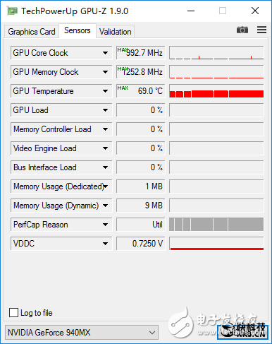 小米筆記本Air評(píng)測(cè):配置與尺寸比最高的超薄本