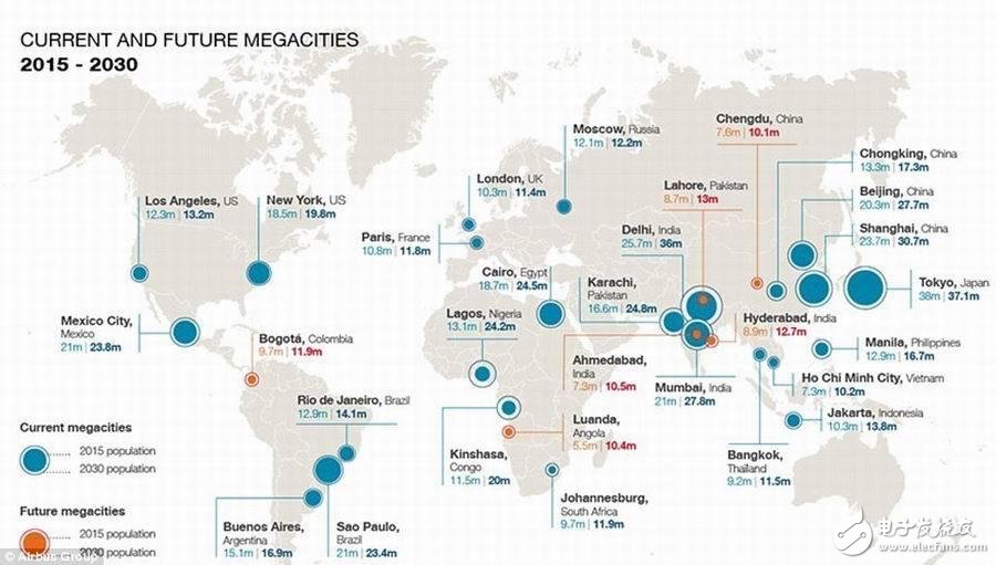 終于要來(lái)了！明年空中巴士首次試飛
