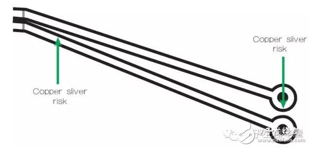 PCB設(shè)計從少孔/少繞/少自動開始，這就是少走彎路