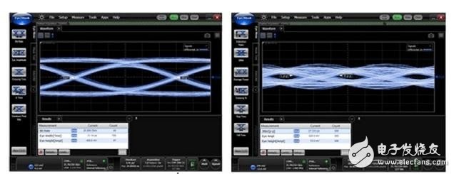 差分對：你需要了解的與過孔有關(guān)的四件事