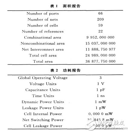 基于14443一A協(xié)議的無(wú)源電子標(biāo)簽數(shù)字集成電路設(shè)計(jì)