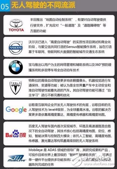 無(wú)人駕駛的不同流派