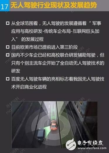 無人駕駛行業(yè)現(xiàn)狀及發(fā)展趨勢(shì)