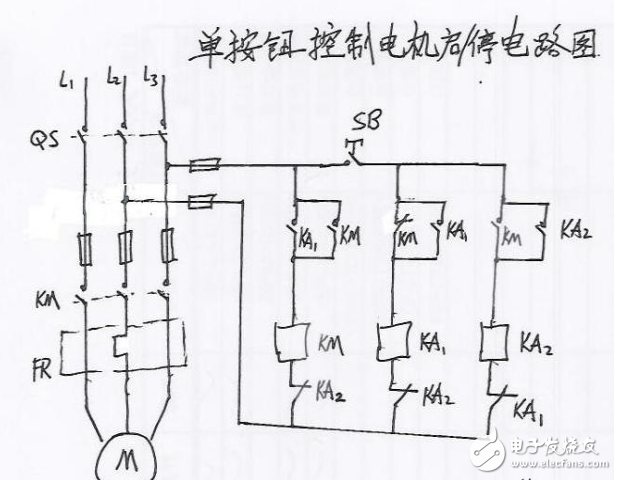 單按鈕控制電機(jī)啟動(dòng)停止