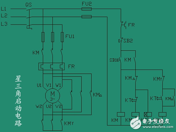圖：星三角啟動(dòng)控制線路圖