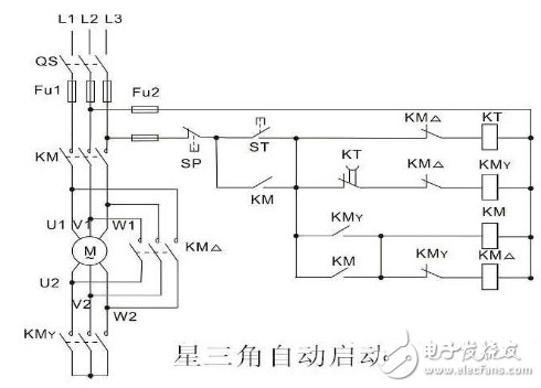 圖：星三角啟動(dòng)電路圖