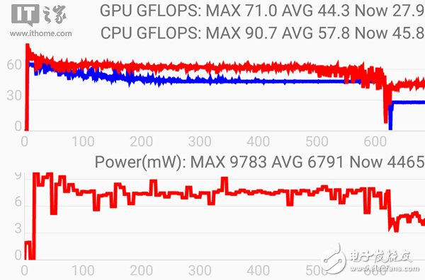 榮耀8深度評(píng)測(cè)：對(duì)比榮耀V8有何不同 怎么選？