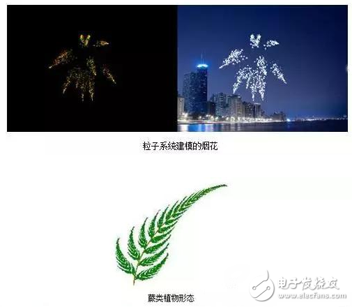 虛擬現(xiàn)實(shí)系統(tǒng)都有哪些核心技術(shù)？