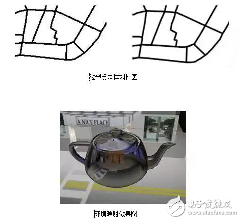 虛擬現(xiàn)實(shí)系統(tǒng)都有哪些核心技術(shù)？