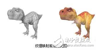 虛擬現(xiàn)實(shí)系統(tǒng)都有哪些核心技術(shù)？