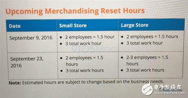 iPhone7預(yù)訂攻略：教你如何搶到第一手iPhone7玫瑰金