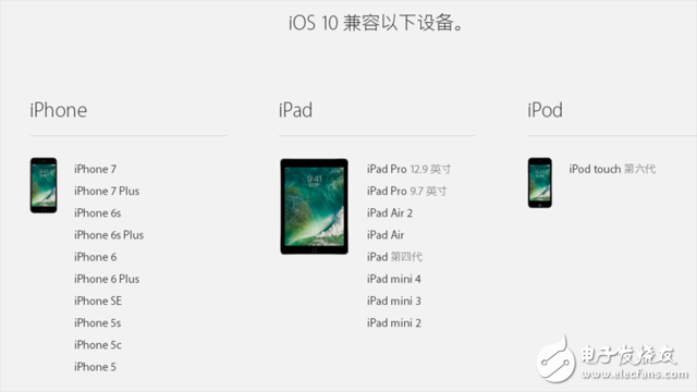 iOS10升級(jí)設(shè)備名單及iOS10升級(jí)方法