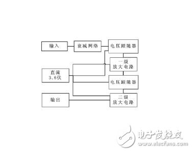 高頻小信號的低功耗LC諧振放大器電路設(shè)計思路