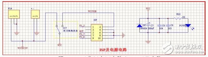 開(kāi)發(fā)板電源電路和USB下載電路