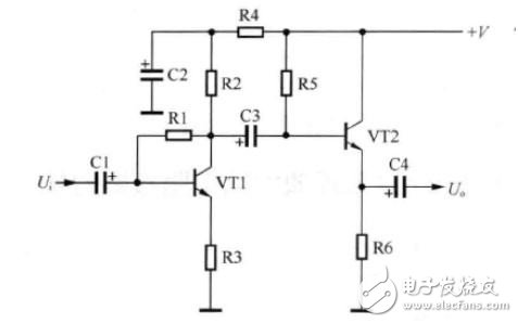多級放大器的耦合方式及電路故障分析