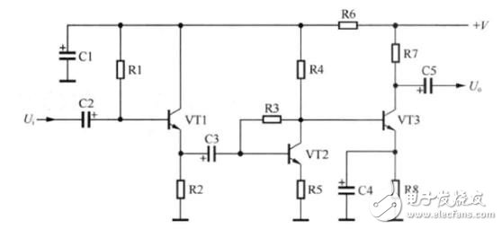 多級放大器的耦合方式及電路故障分析