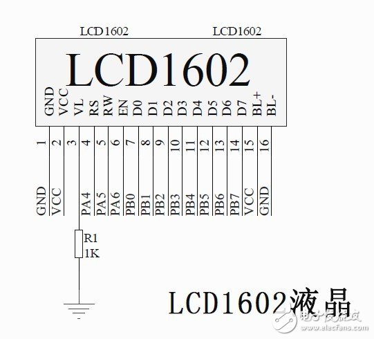 LCD1602引腳圖