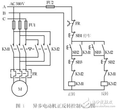 三相異步電動(dòng)機(jī)正反轉(zhuǎn)控制的主電路和繼電器控制電路圖
