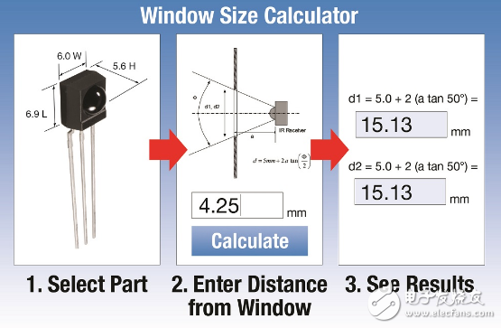 Vishay發(fā)布用于紅外接收器/收發(fā)器和光傳感器的遙控器窗口尺寸計(jì)算工具