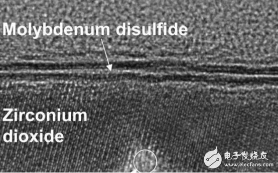 突破物理極限，成功創(chuàng)造1nm晶體管