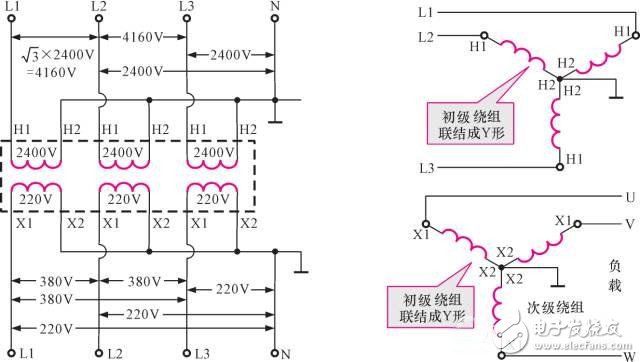 【圖文詳解】全面認(rèn)識(shí)變壓器