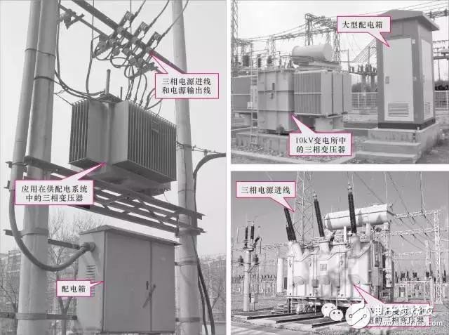 【圖文詳解】全面認(rèn)識(shí)變壓器