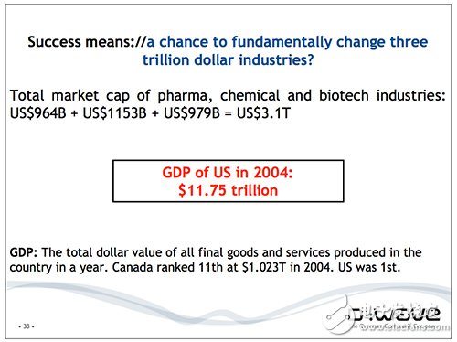 量子計(jì)算百年風(fēng)云史 “量子比特”何時(shí)統(tǒng)治世界？  