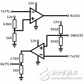 串口、COM口、TTL、RS-232的區(qū)別詳解