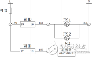 圖5 溫濕度控制原理圖