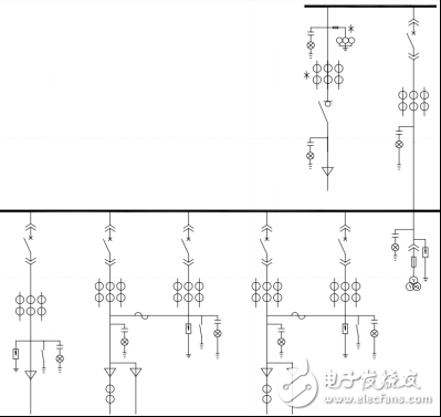 圖1 10KV配電系統(tǒng)圖