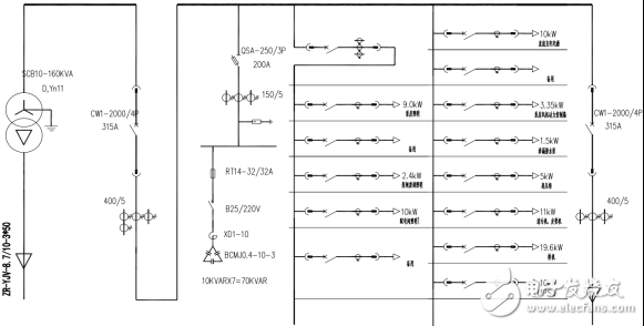 圖2 0.4KV配電系統(tǒng)圖