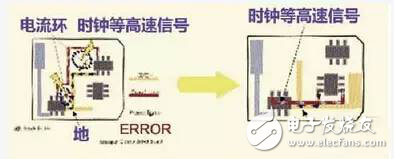 在PCB設(shè)計(jì)中，這九大規(guī)則堪稱經(jīng)典！