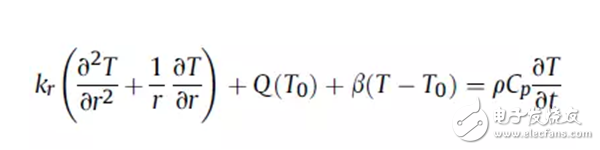 Note7爆炸敲響警鐘，鋰電池?zé)崾Э胤治龊皖A(yù)測