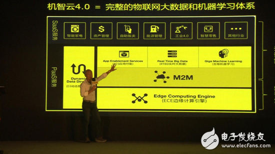 機(jī)智云4.0開發(fā)平臺(tái)