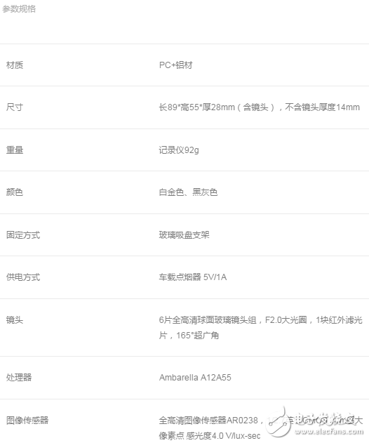 360行車(chē)記錄儀二代詳細(xì)參數(shù)