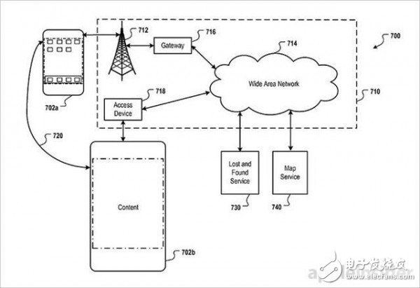 丟三落四咋辦！蘋果用數(shù)字定位技術(shù)解決 