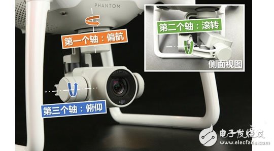 靈活穩(wěn)健云臺是航拍核心