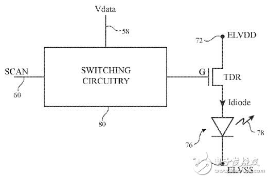 圖1 這是來(lái)自上述專(zhuān)利針對(duì)OLED顯示器畫(huà)素的說(shuō)明示意圖。