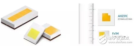 市場(chǎng)新機(jī)會(huì)：2016上半年汽車照明發(fā)展情況如何？