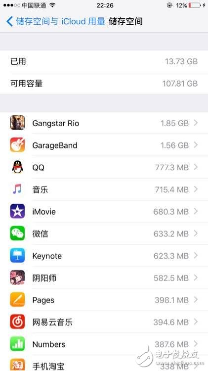 iPhone7 Plus 32g到底夠不夠用？讓iPhone用戶告訴你現(xiàn)實(shí)真相