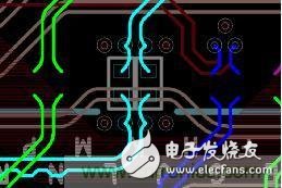 完成閉環(huán)設(shè)計(jì)，基于仿真軟件的AC耦合電容阻抗優(yōu)化