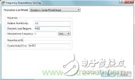 完成閉環(huán)設(shè)計，基于仿真軟件的AC耦合電容阻抗優(yōu)化