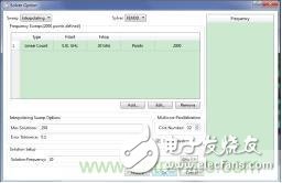 完成閉環(huán)設(shè)計(jì)，基于仿真軟件的AC耦合電容阻抗優(yōu)化