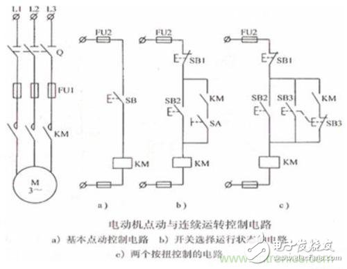 從易到難，詳解電動機(jī)二次回路的基本控制原理