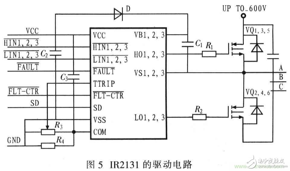 基于TMS320F2812無刷直流電機控制系統(tǒng)設計