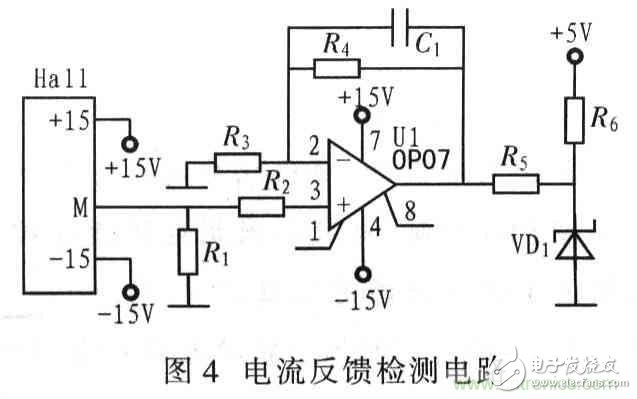 基于TMS320F2812無刷直流電機控制系統(tǒng)設計
